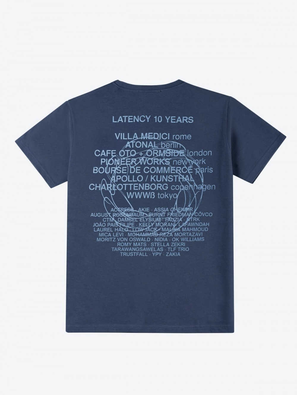 Feed © Latency